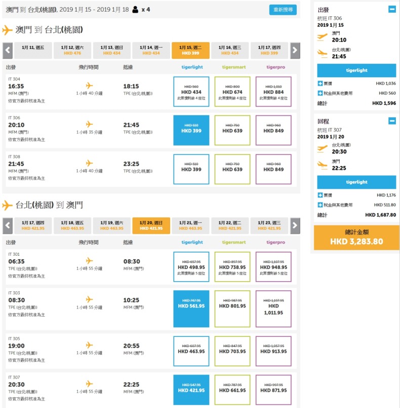 澳門出發 台北 4人同行7折 來回連稅每人HK$ 821 - 台灣虎航 澳門出發 台北 4人同行7折 來回連稅每人HK$ 821 - 台灣虎航
